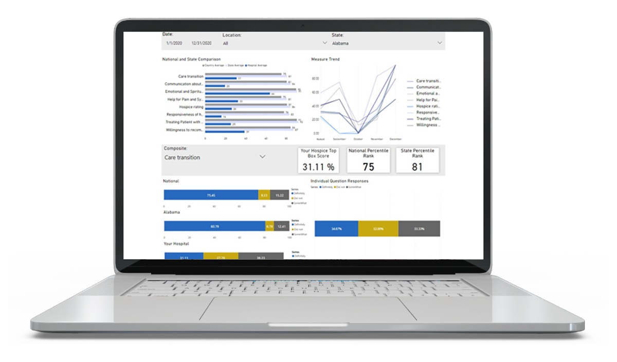 health resources survey webiste developed by magnusminds