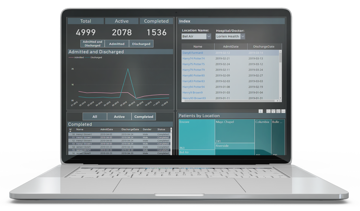 fuel analysis case study image magnusminds