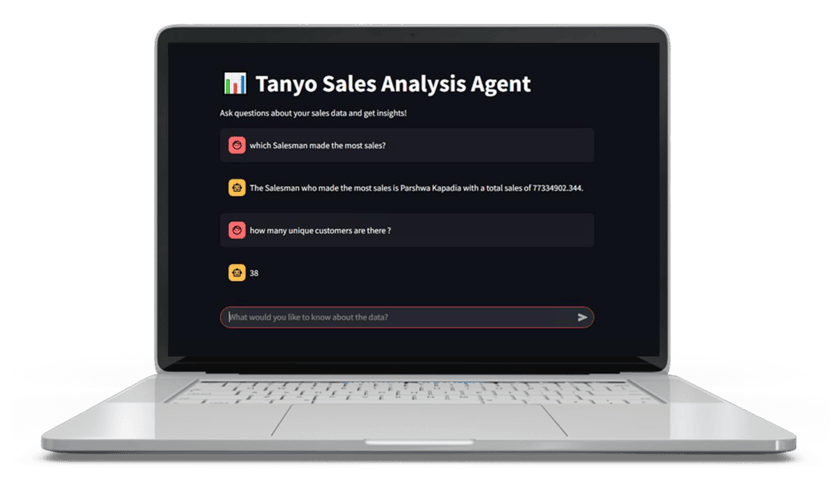 concrete order management case study image magnusminds