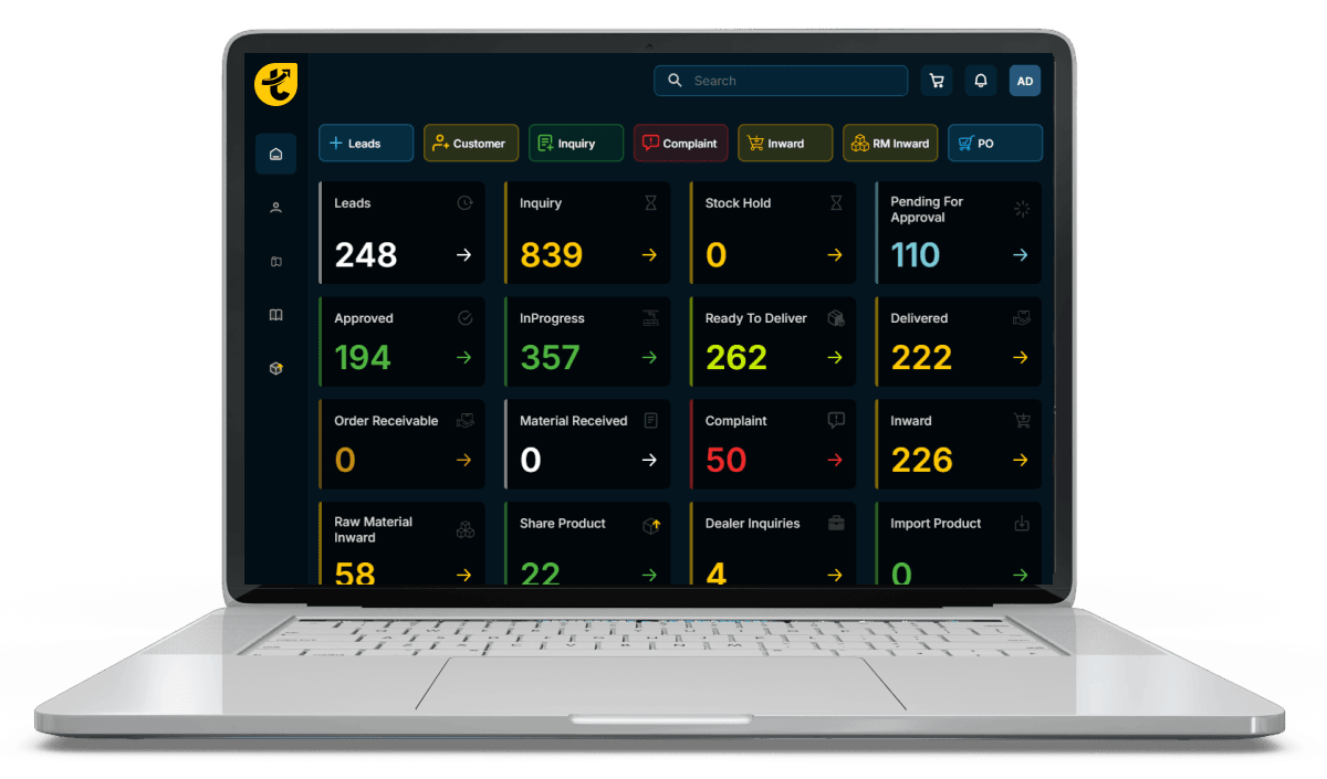 Cook medical case study image magnusminds