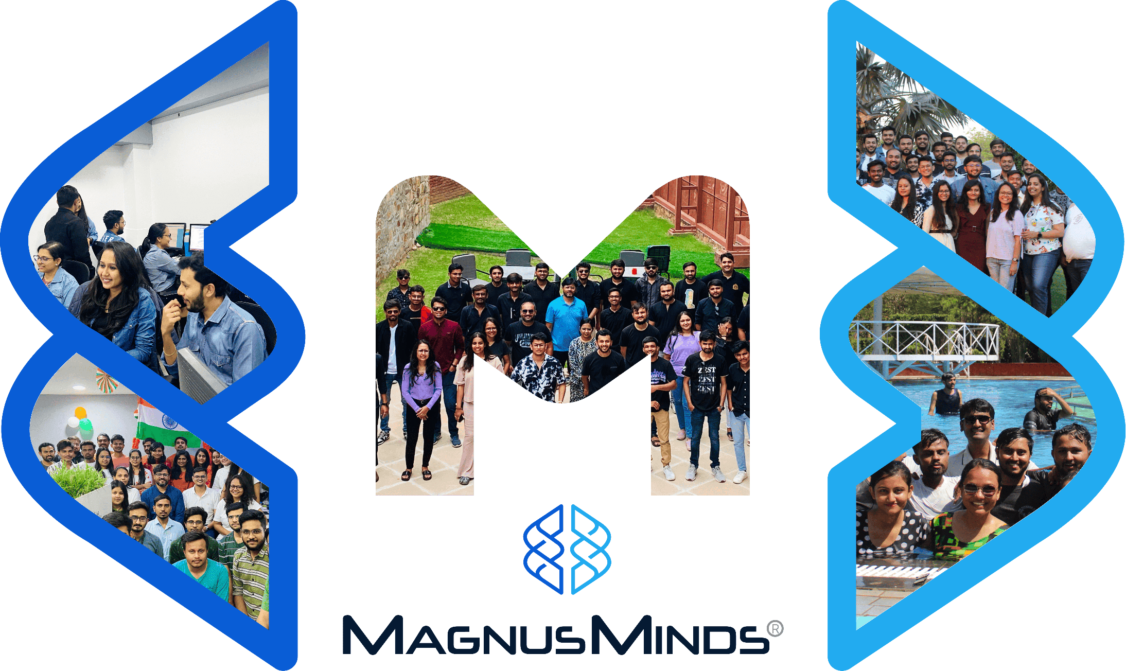 MagnusMinds